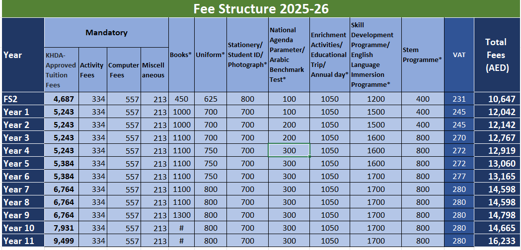 Description of the image