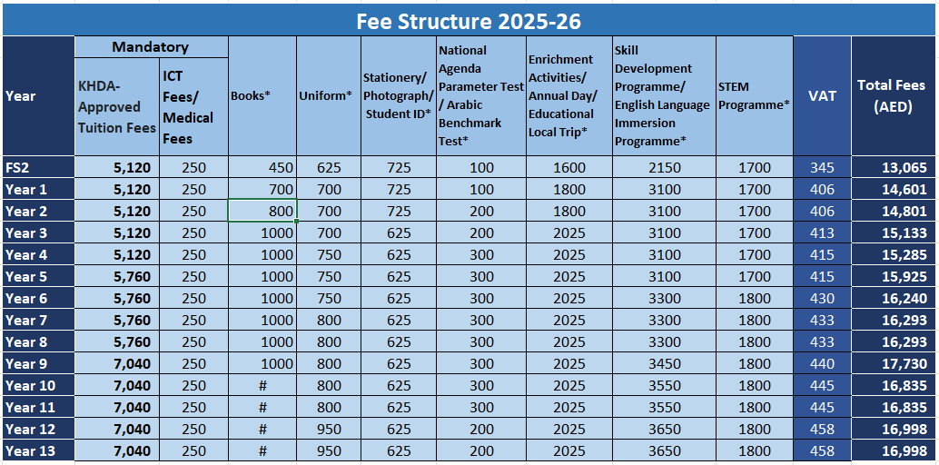 Description of the image